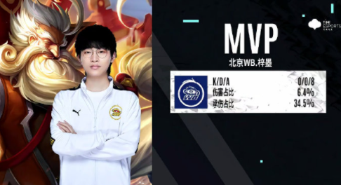 而令人意外 而令人意外